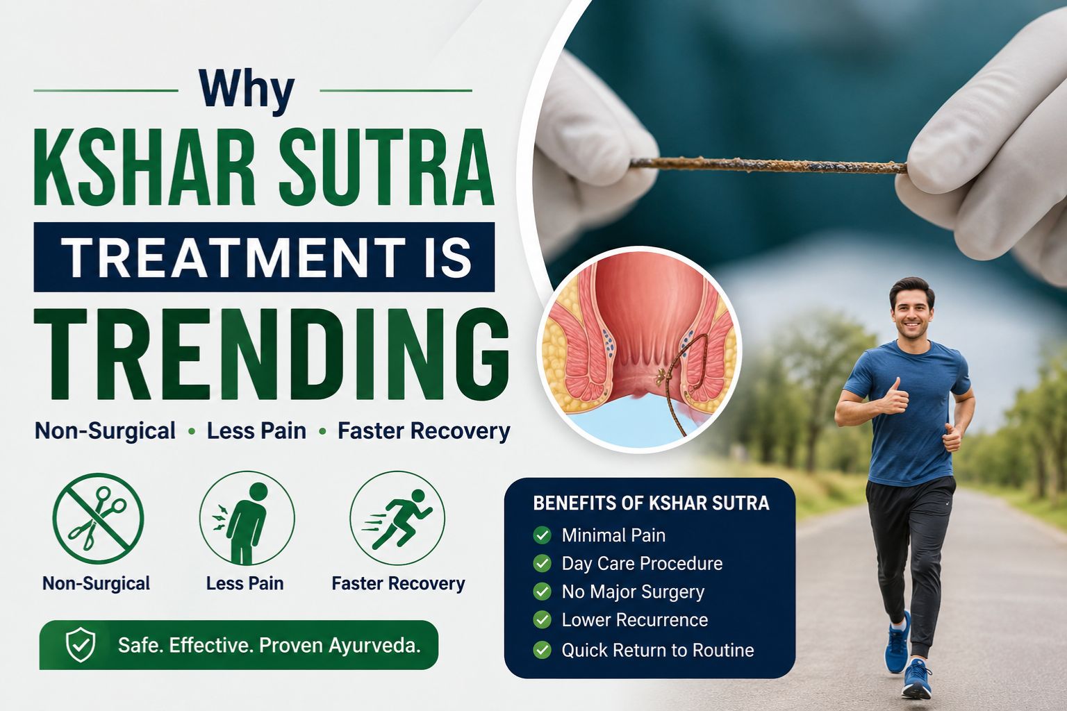 Kshar Sutra treatment