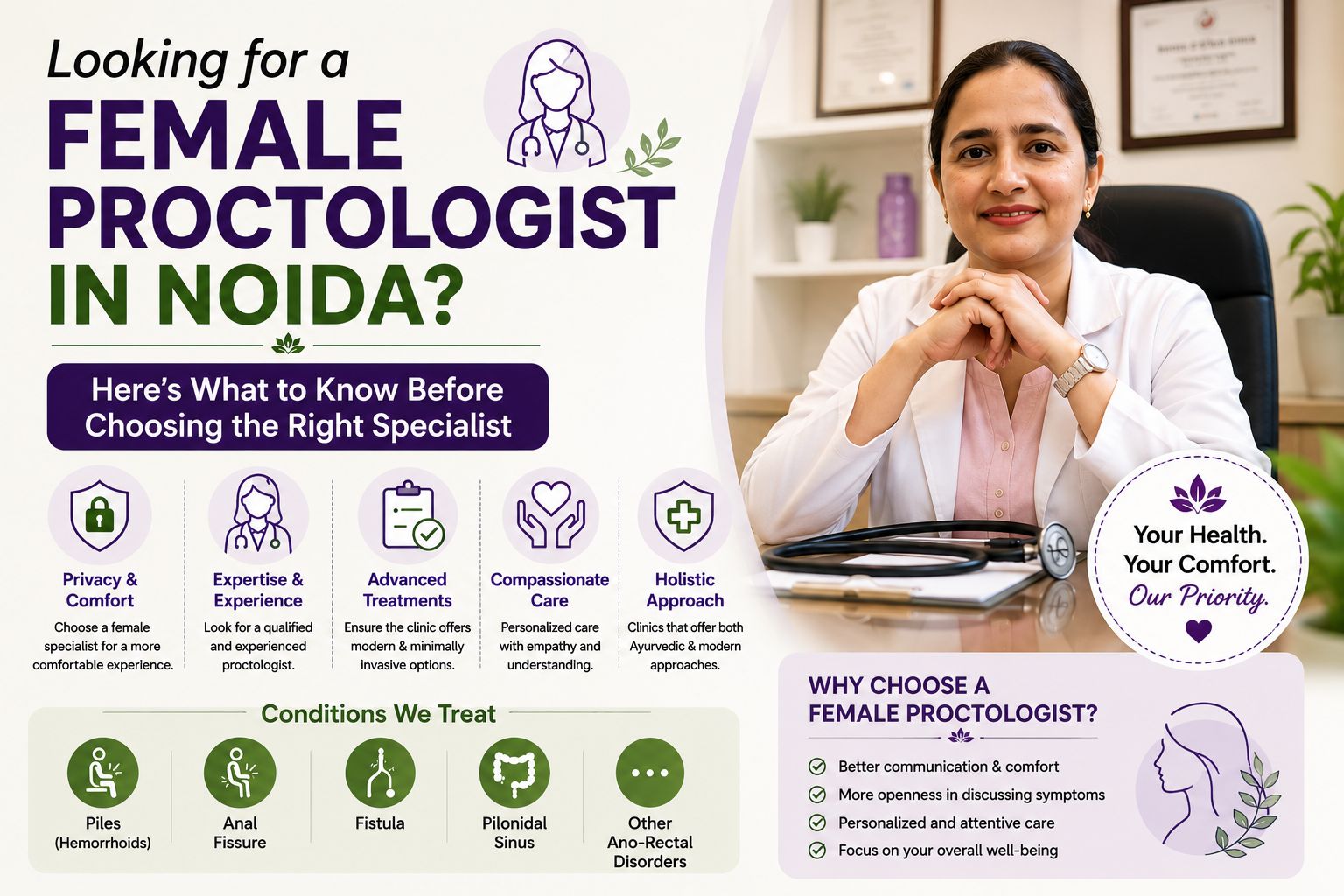 Looking for a Female Proctologist in Noida? Here’s What to Know Before Choosing the Right Specialist