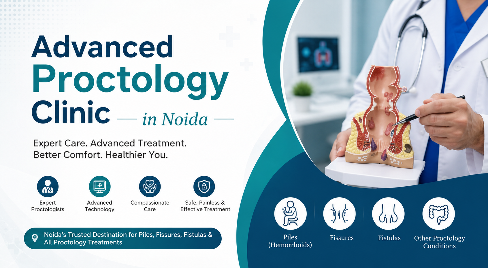 Advanced Proctology Clinic in Noida